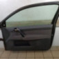 Porte avant droit VOLKSWAGEN POLO 4