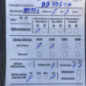 Demarreur MERCEDES CLASSE A 169
