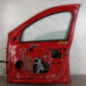 Porte avant droit DACIA SANDERO 1