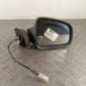Retroviseur droit DACIA SANDERO 1