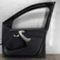 Porte avant droit DACIA SANDERO 1