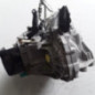 Boite de vitesses DACIA SANDERO 2