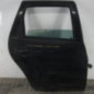 Porte arriere droit DACIA DUSTER 1