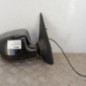 Retroviseur droit DACIA SANDERO 2