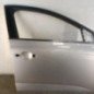 Porte avant droit RENAULT MEGANE 4