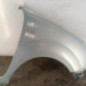 Aile avant droit RENAULT KANGOO 1