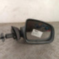 Retroviseur droit DACIA SANDERO 1
