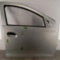 Porte avant droit DACIA SANDERO 2