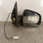 Retroviseur droit DACIA SANDERO 2