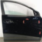 Porte avant droit RENAULT KADJAR