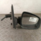 Retroviseur droit DACIA SANDERO 2