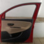 Porte avant droit LANCIA YPSILON 5