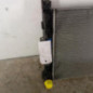 Radiateur eau DACIA SANDERO 2