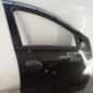 Porte avant droit DACIA SANDERO 2