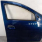 Porte avant droit DACIA SANDERO 2