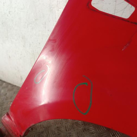 Aile avant droit DACIA SANDERO 1