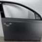 Porte avant droit VOLKSWAGEN GOLF 6