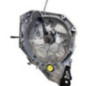 Boite de vitesses DACIA SANDERO 3