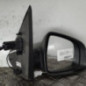 Retroviseur droit DACIA SANDERO 2
