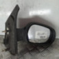 Retroviseur droit RENAULT SCENIC 1