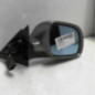 Retroviseur droit AUDI A4 1