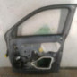 Porte avant droit RENAULT TWINGO 3