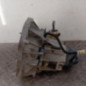 Boite de vitesses RENAULT CLIO 4