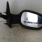 Retroviseur droit RENAULT SCENIC 1