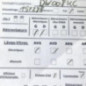 Retroviseur droit CITROEN C3 2