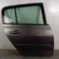 Porte arriere droit RENAULT MEGANE 2